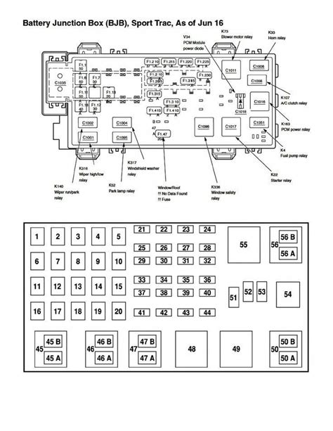 2002 sport trac power distribution box diagram|Fuse Box Diagrams Ford Explorer Sport Trac (2001 .